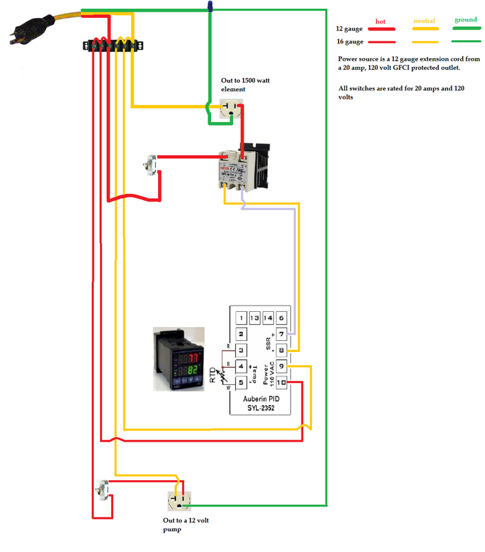 Random Jottings - In House Brew  4 Pid Wiring Diagram Homebrew 120v    In House Brew